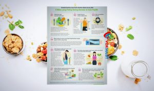 Suplemen Alami soal 7 Mitos Keliru yang Perlu Diluruskan