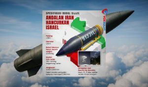 Teknologi Rudal Sejjil Iran Jangkauan dan Kemampuan Tempur Teknologi Rudal Sejjil Iran Jangkauan dan Kemampuan Tempur