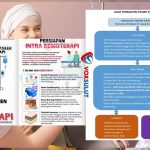 Panduan Persiapan Sebelum Menjalani Kemoterapi Kanker