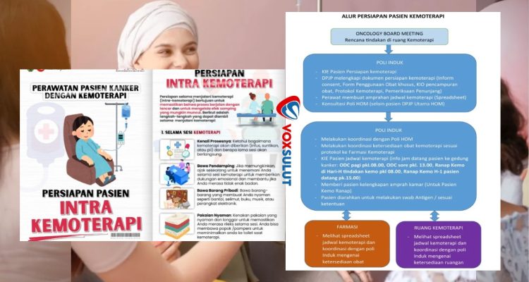 Panduan Persiapan Sebelum Menjalani Kemoterapi Kanker