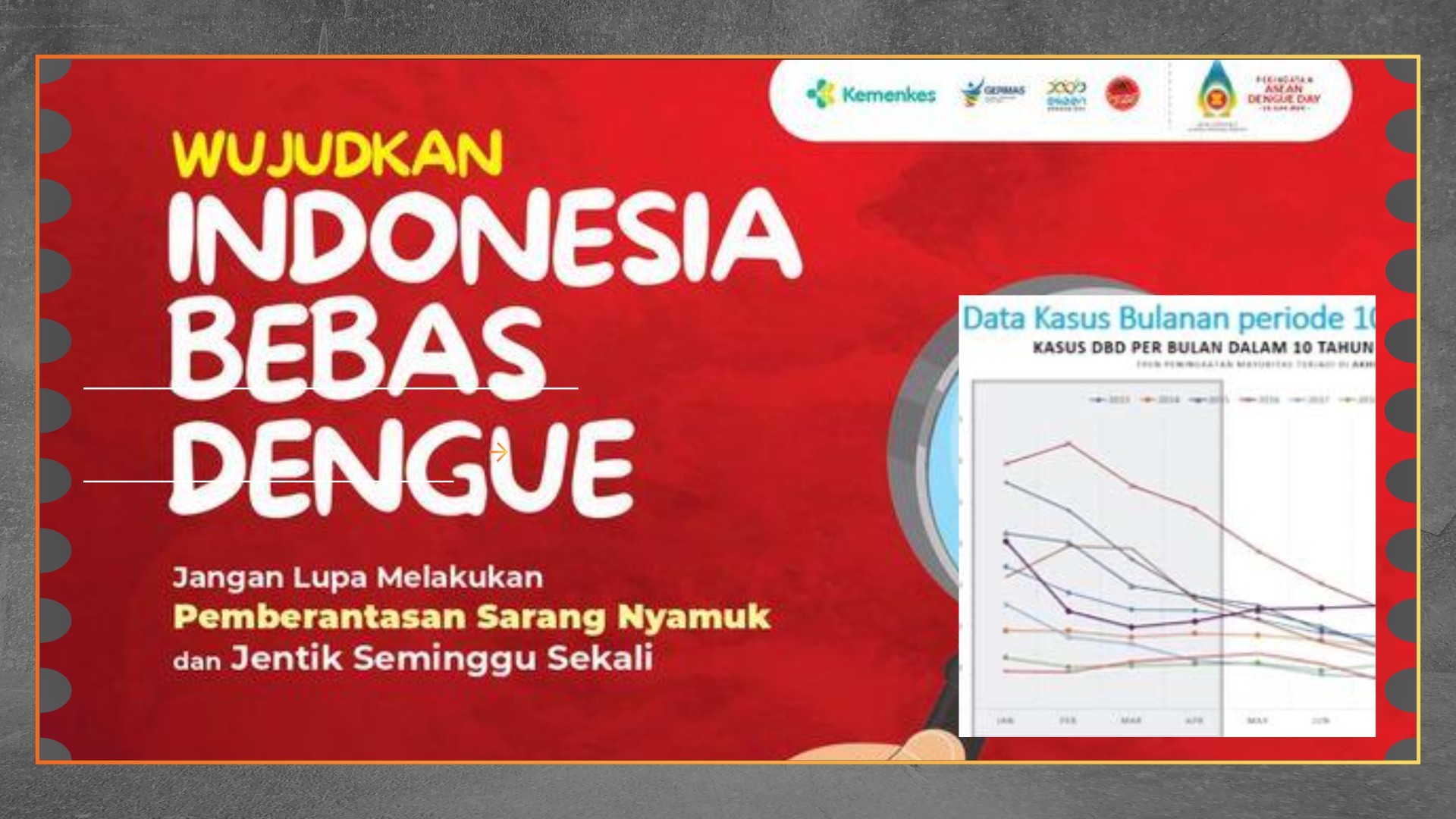 Kasus Dengue ASEAN Naik, Kemenkes Waspada