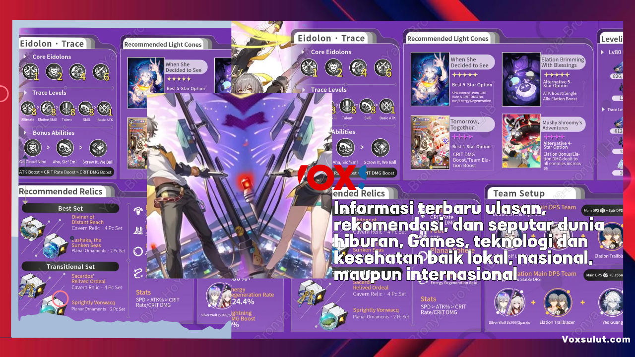 Build Trailblazer Elation HSR Terbaik Versi 4.2