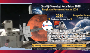NASA Siapkan Reaktor Nuklir di Bulan 2028