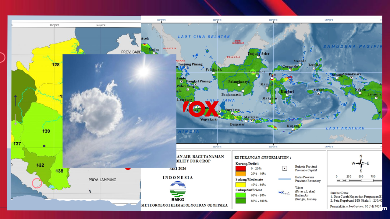 Musim Kemarau 2026 Picu Risiko Penyakit, Ini Daftarnya